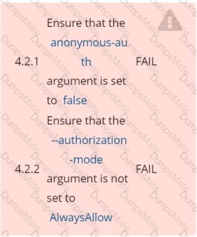 CKS Question 7